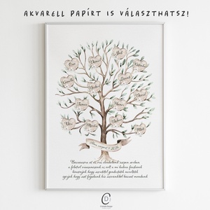 Ballagásra csoportajándék, köszönőajándék, óvoda, bölcsőde, iskolai csoportajándék poszter - otthon & életmód - dekoráció - kép & falikép - poszter - Meska.hu