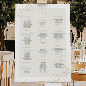 Rose ültető tábla esküvőre, esküvői ültetési rend poszter, kép, Esküvő, Dekoráció, Tábla & Jelzés, Fotó, grafika, rajz, illusztráció, Papírművészet, MESKA