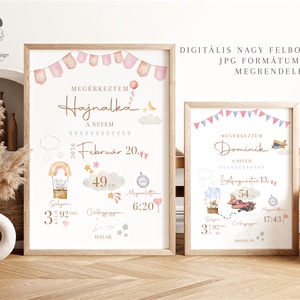Megérkeztem baba poszter, születési adatok poszter, csillagjegyes kép, Otthon & Életmód, Babaszoba, gyerekszoba, Babaszoba dekoráció, Fotó, grafika, rajz, illusztráció, MESKA
