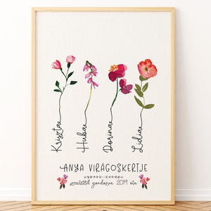 Anya virágoskertje,  anyák napi poszter a gyerekek nevével - Meska.hu