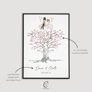 Esküvői ujjlenyomat fa ceremónia vendégkönyv, poszter, tábla, vászonkép - Meska.hu