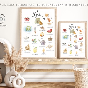 Nyári tennivalók gyerekeknek, Montessori oktatóplakát, készülj a vakációra - baba - mama - babaszoba dekoráció - babaszoba kép - Meska.hu