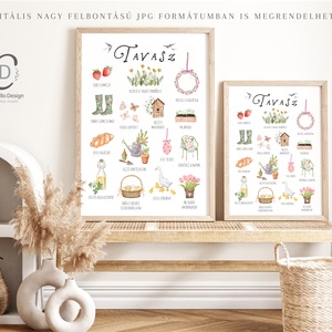 Tavaszi tennivalók gyerekeknek, Montessori oktatóplakát, készülj a húsvétra - otthon & életmód - dekoráció - kép & falikép - poszter - Meska.hu