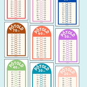 10-esekre pótlás 100-as számkörben feladatlapcsomag - játék & sport - készségfejlesztő és logikai játék - oktató játékok - Meska.hu