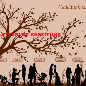 Család tábla  - saját életeseményekkel  - otthon & lakás - dekoráció - kép & falikép - táblakép - Meska.hu