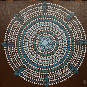 Türkiz gondolatok - Meska.hu