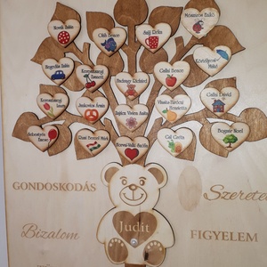 Ballagunk fa óvónéniknek, tanároknak, Otthon & Életmód, Dekoráció, Dísztárgy, Gravírozás, pirográfia, Decoupage, transzfer és szalvétatechnika, MESKA