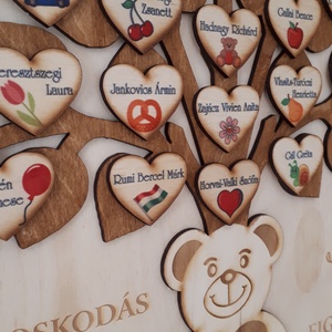 Ballagunk fa óvónéniknek, tanároknak - otthon & életmód - dekoráció - Meska.hu
