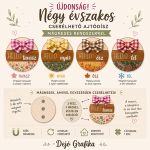 4 évszakos mágneses ajtódísz - Meska.hu