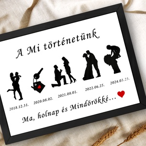 Boldog Valentin-napot  falikép, Otthon & Életmód, Papír, írószer, Album & Fotóalbum, Fotó, grafika, rajz, illusztráció, MESKA