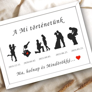 Boldog Valentin-napot  falikép - otthon & életmód - papír, írószer - album & fotóalbum - Meska.hu