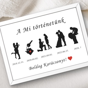 Boldog Karácsonyt Bababejelentő falikép - karácsony - karácsonyi lakásdekoráció - karácsonyi lakásdíszek - Meska.hu