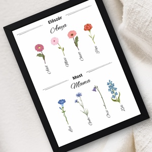 Boldog Anyák napját falikép - otthon & életmód - dekoráció - kép & falikép - képkeret - Meska.hu