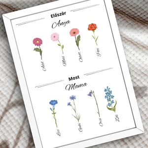 Boldog Anyák napját falikép - otthon & életmód - dekoráció - kép & falikép - képkeret - Meska.hu