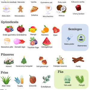 Szív piramis gyertya 3d Valentin-nap Esküvői Dekoráció Romantikus 1 db - otthon & életmód - gyertya, illat, aroma - gyertya - Meska.hu