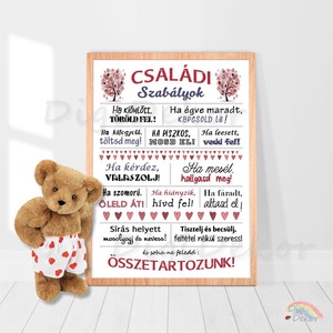 Családi Szabályok táblakép A4-es vagy A3-as méretben. Házirend falikép. - otthon & életmód - dekoráció - fali és függő dekoráció - falra akasztható dekor - Meska.hu