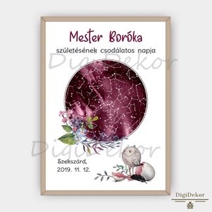 Madárfiókás csillagtérkép bájos grafikával. Csillagállás ajándék, babaszületési emlék. Tábla keresztelőre, szülinapra. , Otthon & Életmód, Babaszoba, gyerekszoba, Babaszoba kép, Fotó, grafika, rajz, illusztráció, MESKA