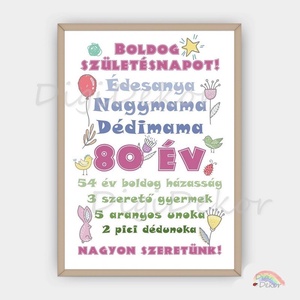 Szülinapi poszter nagymamának, dédinek. Egyedi születésnapi ajándék nőknek. Színes, hangulatos táblakép, A4, A3. , Otthon & Életmód, Dekoráció, Kép & Falikép, Poszter, Fotó, grafika, rajz, illusztráció, MESKA