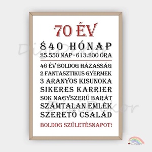 Fekete-fehér-piros születésnapi tábla, szülinapi falikép papának, dédipapának. Személyre szabott ajándék férfiaknak., Otthon & Életmód, Dekoráció, Kép & Falikép, Poszter, Fotó, grafika, rajz, illusztráció, MESKA