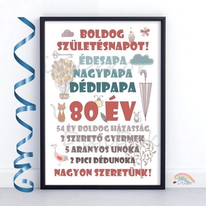 Születésnapi poszter dédipapának, nagypapának. Egyedi szülinapi ajándék nőknek. Színes, hangulatos táblakép, A4, A3. , Otthon & Életmód, Dekoráció, Kép & Falikép, Poszter, Fotó, grafika, rajz, illusztráció, MESKA