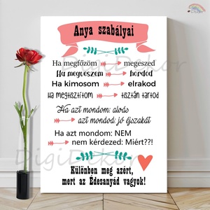 A4-es, A3-as táblakép, falikép. Anya szabályai. Vicces motivációs tábla gyerekszobába., Otthon & Életmód, Dekoráció, Fali és függő dekoráció, Falra akasztható dekor, Fotó, grafika, rajz, illusztráció, MESKA