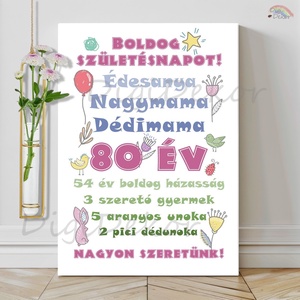 Egyedi születésnapi táblakép Mamának, Dédinek. Más számokkal is kérhető., Otthon & Életmód, Dekoráció, Kép & Falikép, Poszter, Fotó, grafika, rajz, illusztráció, MESKA