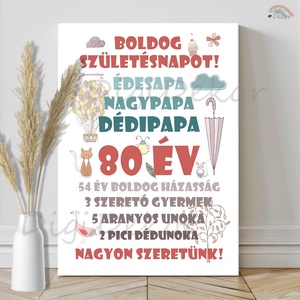 Szülinapi táblakép Papának, Dédipapának. Egyedi falikép születésnapra. , Otthon & Életmód, Dekoráció, Kép & Falikép, Poszter, Fotó, grafika, rajz, illusztráció, MESKA
