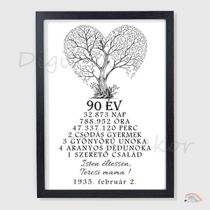 Életfa. Születésnapi poszter Nagypapának, Dédipapának. Fekete-fehér szülinapi falikép. Kerek évforduló., Otthon & Életmód, Dekoráció, Kép & Falikép, Poszter, Fotó, grafika, rajz, illusztráció, MESKA