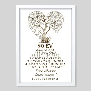 Életfával díszített Születésnapi falikép nagyszülőnek, dédszülőnek. Natúr / barna betűszín.  - otthon & életmód - dekoráció - kép & falikép - poszter - Meska.hu