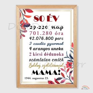 80. szülinapi ajándék Mamának. Táblakép, falikép. Más számokkal is kérhető. , Otthon & Életmód, Dekoráció, Kép & Falikép, Poszter, Fotó, grafika, rajz, illusztráció, MESKA