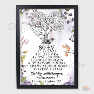 Szedres, csipkebogyós motívummal díszített születésnapi falikép életfával, dátummal. Egyedi táblakép. 80. szülinap, Papa, Otthon & Életmód, Dekoráció, Kép & Falikép, Poszter, Fotó, grafika, rajz, illusztráció, MESKA