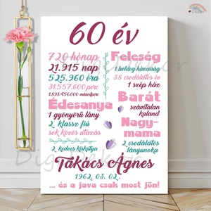Ajándék tábla születésnapra, kerek évfordulóra nőknek. Mamának, Dédinek. , Otthon & Életmód, Dekoráció, Kép & Falikép, Táblakép, Fotó, grafika, rajz, illusztráció, MESKA