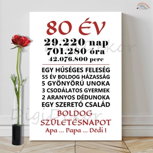 Táblakép születésnapra. Egyedi falikép piros-fekete szöveggel., Otthon & Életmód, Dekoráció, Kép & Falikép, Poszter, Fotó, grafika, rajz, illusztráció, MESKA