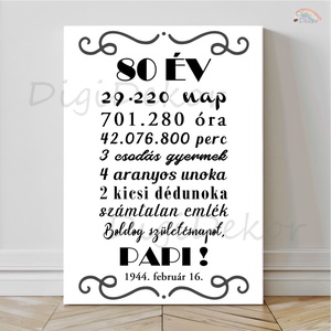 Születésnapi táblakép Papának, Dédipapának. Fekete-fehér ajándék férfiaknak. , Otthon & Életmód, Dekoráció, Kép & Falikép, Poszter, Fotó, grafika, rajz, illusztráció, MESKA