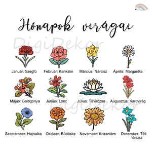 Először Anya, majd Mama, most Dédi. Hónapok virágai az unokák, dédunokák neveivel. Anyák napjára.  - otthon & életmód - dekoráció - kép & falikép - poszter - Meska.hu