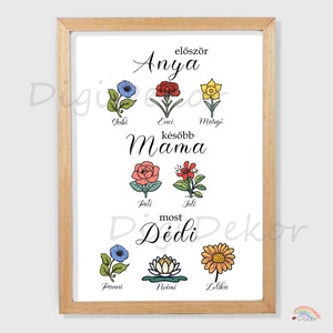 Először Anya, majd Mama, most Dédi. Hónapok virágai az unokák, dédunokák neveivel. Anyák napjára.  - otthon & életmód - dekoráció - kép & falikép - poszter - Meska.hu