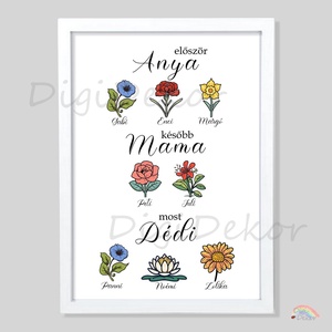 Először Anya, majd Mama, most Dédi. Hónapok virágai az unokák, dédunokák neveivel. Anyák napjára.  - otthon & életmód - dekoráció - kép & falikép - poszter - Meska.hu