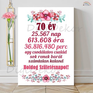 Kerek születésnapi ajándék nőknek. Egyedi falitábla virágokkal., Otthon & Életmód, Dekoráció, Kép & Falikép, Táblakép, Fotó, grafika, rajz, illusztráció, MESKA