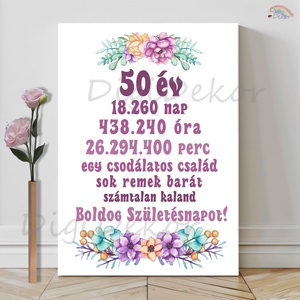 Születésnapi tábla nőknek, kerek évfordulós ajándék Anyának, Mamának. , Otthon & Életmód, Dekoráció, Kép & Falikép, Táblakép, Fotó, grafika, rajz, illusztráció, MESKA