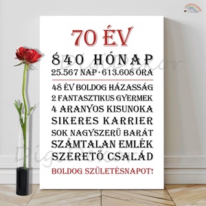 Ajándék tábla kerek születésnapra. , Otthon & Életmód, Dekoráció, Kép & Falikép, Poszter, Fotó, grafika, rajz, illusztráció, MESKA