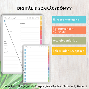 Digitális szakácskönyv - otthon & életmód - konyhafelszerelés, tálalás - sütés, főzés - receptfüzet - Meska.hu