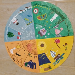 Évszakkör, Évkör, Játék & Sport, Készségfejlesztő és Logikai játék, Montessori szivárvány, Waldorf játékok, Festészet, MESKA