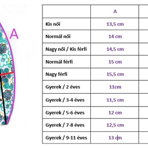 Egyedi szájmaszk  Textil szájmaszk  Pamutvászon szájmaszk  Mosható szájmaszk - női - női - Meska.hu