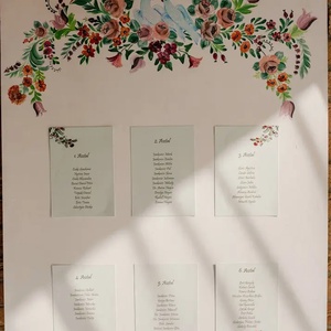 Esküvői ültető tábla , Esküvő, Dekoráció, Tábla & Jelzés, Festészet, MESKA