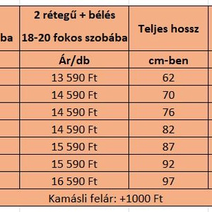 6-12 hós-Tipegős HÁLÓZSÁK-Extra téli - otthon & életmód - babaszoba, gyerekszoba - baba hálózsák, bundazsák - Meska.hu