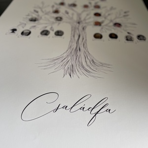 Fényképes Családfa egyedileg készítve, nevekkel és dátumokkal,Személyre szóló, egyedi ajándék szülőknek, nagyszülőknek - esküvő - emlék & ajándék - szülőköszöntő ajándék - Meska.hu