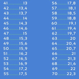 Boglárka, női ezüst gyűrű, állítható (VVA.02) - ékszer - gyűrű - statement gyűrű - Meska.hu