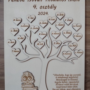 Köszönőajándék pedagógusnak, Otthon & Életmód, Dekoráció, Kép & Falikép, Táblakép, Famegmunkálás, MESKA
