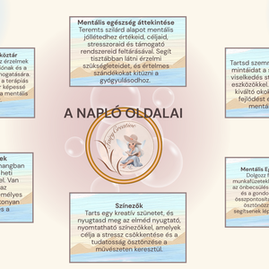 Önismereti fejlesztő mentálhigiénés napló mentális egészség öngondoskodás életvezető tervező önfejlesztő spirituális  - otthon & életmód - papír, írószer - jegyzetfüzet & napló - Meska.hu