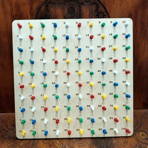 Geoboard / Fa Geotábla  Oktatasi Játék / Szorzótábla  - játék & sport - készségfejlesztő és logikai játék - oktató játékok - Meska.hu